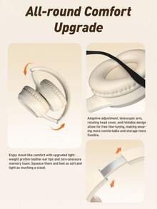 无线耳机，头戴式耳机，电竞音乐耳机，2026新款ENC降噪耳机 - 个性化空间音频，USB-C无损音频，兼容和安卓设备，电池续航时间长达35小时 - 均碼 - 查看 7