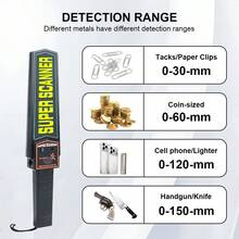 NJTY 1pc Handheld Metal Detector, Metal Detection, Outdoor Gold Prospecting, Portable Scanner, Security Inspection Tool For Airport, Train, Subway Checkpoints - Black - View 5