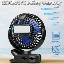 sweetfull 便携式夹式风扇，USB充电，带数字显示屏，2000mAh*2电池容量，4档风速可调，360°旋转，适用于桌面、户外露营和运动。 - 彩色 - 查看 7