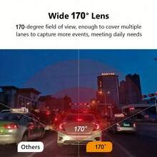 Cámara de salpicadero de doble lente 1080P, cámara DVR para automóvil con visión nocturna infrarroja, ángulo de visión de 170°, compatible con tarjeta TF de 32GB, grabación en bucle, sensor G | Pantalla IPS de 2" Cámara de salpicadero de doble lente para automóvil, modo de monitoreo de estacionamiento las 24 horas, regalo de Navidad - Canales duales + Tarjeta de 32 GB - Ver 5