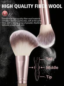 30PCS Makeup Tools Set Including:18PCS Makeup Brush Set+1pc Multi-Functional Zipper Toiletry And Cosmetic Bag Waterproof+3PCS Triangle Powder Puffs+3PCS Mini Air Cushion Powder Puffs+1pc Makeup Sponges+1pc Makeup Brush Cleaning Tools+2PCS Mini Makeup Sponges+1pc Eyelash Curler,All-In-One & Beginner-Friendly | Travel-Ready & Gift-Ready | Perfect For Newbies/Her - Multicolor - View 2