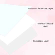 Self-Adhesive Mini Printer Sticker Paper, Colorful Thermal Printer Paper Set, Thermal Sticker Paper Compatible With M02/T02 Printers Most Instant Inkless Refilling, 57 * 25 Mm - 5Pcs - View 3