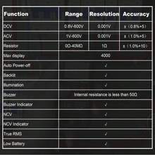 NJTY 1pc T1 Smart Mini Digital Multimeter, True 4000 Counts Voltmeter Auto Range Test Voltage Meter Continuity Resistance NCV Tester, For Household Electrician DIY, Professional Tool - Black - View 9