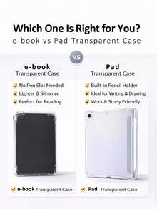 Ayotu 1pc Cartoon Bear & Bow Transparent Case, Suitable For IPad 11/IPad 10/IPad 9/IPad Air 7th 11 Inch/IPad Air 5th/Kindle Paperwhite 11th/Kobo Libra Colour, Kobo Clara Colour/Bw/2E, Full Coverage Transparent Protective Case, Silicone Soft Shell - Multicolor - View 8