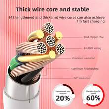 20W墙式充电器套装，粉色充电适配器，配备100厘米尼龙编织防缠绕USB-C转iOS充电线，兼容 14/13/12/11 Pro Max Plus，便携式充电套装 - 美規A型插(110-127V) - 查看 6