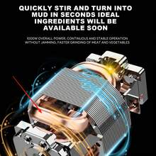 Máy xay thực phẩm đa năng SOKANY 06014, động cơ công suất cao 1000W, dung tích lớn khoảng 5L, lưỡi dao 3D ba lớp, thân máy bằng thép không gỉ, chống mài mòn và dễ vệ sinh, điều chỉnh tốc độ kép đáp ứng các yêu cầu về độ cứng của thực phẩm, giúp bạn rảnh tay trong quá trình chuẩn bị bữa ăn, dễ dàng tận hưởng niềm vui nấu nướng. - Phích cắm loại C của EU (220-240V) - Xem 7