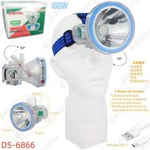 DORRAS Headlamps - Star - View 7