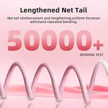 20W墙式充电器套装，粉色充电适配器，配备100厘米尼龙编织防缠绕USB-C转iOS充电线，兼容 14/13/12/11 Pro Max Plus，便携式充电套装 - 美規A型插(110-127V) - 查看 5