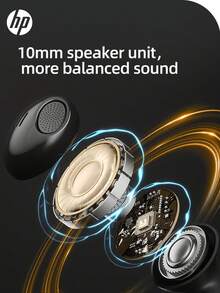 HP Wireless Earbuds, True Wireless Noise Cancelling Earphones, Compatible With Apple, Android And Other Devices, Comes With Charging Case, Suitable For Spring, Summer, Autumn And Winter, Also An Excellent Christmas Gift - H10J+ Headphone Storage Bag - View 7