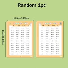 Kids Multiplication & Division Flash Cards - Fun Practice Multiplication Table, Math Flashcards, Help Visual Learning And Build Confidence - Multicolor - View 14