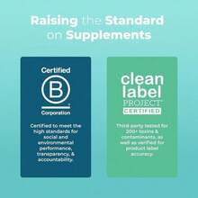 Chlorophyll Liquid Drops |   Clean Label Project Certified |   Vegan | | - 1 - Xem 4