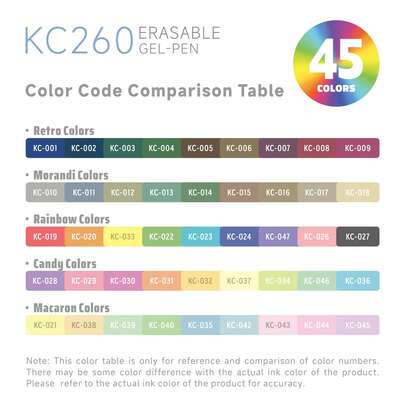 languo Bút bi gel KC260 nhiều màu sắc, có thể xóa được, ngòi 0.6mm, viết trơn tru, thiết kế xoay với tẩy tích hợp, hình quả trứng dễ thương.