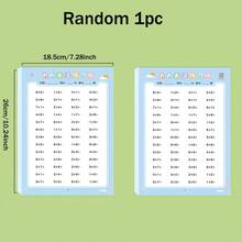 Kids Multiplication & Division Flash Cards - Fun Practice Multiplication Table, Math Flashcards, Help Visual Learning And Build Confidence - Multicolor - View 13