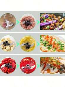 1pc Manual Food Processor Vegetable Chopper, Manual Food Chopper, Hand Pull String Vegetable Chopper, Portable Hand Pull String Garlic Mincer Onion Cutter For Veggies, Ginger, Fruits, Nuts, Herbs, Etc., - màu xanh lá - Xem 7