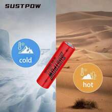SUSTPOW Batería NI-MH AA de 2600mAh/AAA de 960mAh de gran capacidad, se puede cargar hasta 1200 veces, vida útil estable y potente. Disponible en una variedad de especificaciones para usar en diversos dispositivos electrónicos. - Automóvil club británico - Ver 3