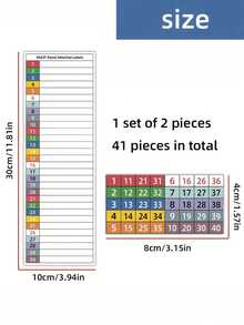1 Set Circuit Breaker Label Stickers - Includes A Set Of Writable Electrical Panel, Distribution Box And Electrical Enclosure Label Stickers For Easy Identification; Practical Sticker Collection - Multicolor - View 3