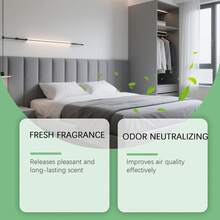 Air Freshener Deodorizer, Room, Living Room, Car Cabin Freshening Fragrance, Convenient Spray To Eliminate Odors - A - View 5