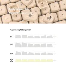 1pc 137 Keys Cute Cat Keycap Set, Minimalist Style Custom White Cat PBT Keycaps, Sublimation Dye, MOA Profile, Fit For 61/75/87/98/104 Key Mechanical Keyboards - Multicolor - View 9