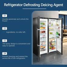 100ml/120ml Refrigerator Defrosting Spray, Suitable For Refrigerators, Freezers, Car Windshields, Cleans Surfaces Like New. Great Gift For Holidays, Defrosts And Prevents Ice Build-Up In Freezers, Refrigerators, And Cold Storage - Solid State - View 5