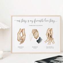 1 pieza Póster personalizado, Personalizar la historia de amor de la pareja Impresión de decoración de pared, Línea de tiempo, Retrato de pareja, Boda, Artesanal familiar, Impreso familiar, Regalo de arte de póster para el hogar, Decoración de sala de estar Póster personalizado, Adecuado para la decoración del hogar - Personalización personalizada - Ver 4