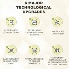 SOKANY 4000W 多功能离心式榨汁机。配备 3 英寸宽进料槽。800W 功率，两档速度设置，304 不锈钢材质。适用于家庭和餐厅榨汁，可分离各种水果和蔬菜的果渣。厨房必备电器。 - 日規A型插(100V) - 查看 2