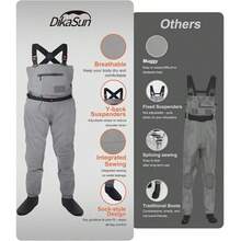 Umbrauto Chest Waders – Waterproof 2-Ply Nylon/PVC Camo Hunting Fishing Waders Men And Women With Boots - Grey - View 5
