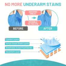 10/20pcs Underarm Sweat Pads, Sweat Pads, Clothing Sweat Pads Protective Covers, Moisture Absorbing Deodorant Pads - 10個 - 查看 5