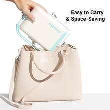 10-In-1 Set Silicone Bottle Brush, Pacifier Brush, Straw Cleaning Tool, Bottle Mouth Brush, 10-In-1 Set - Mint Blue - View 10