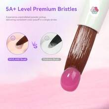 Nail Art Salon Sets - White - View 4