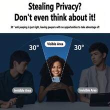 5片装无尘二合一隐私安全膜，兼容 17/16 Pro Max/16 Pro/16/15 Pro Max/15 Pro/15/14 Pro Max/14/13 Pro Max/13/12 Pro Max/12/11 Pro Max/11/XS/X/7/8/SE 2020/SE 2022，9H硬度，超清晰，防刮擦，防指纹，易于安装，防偷窥。 - 升級款5pcs(2張手機膜+3套貼膜工具) - 查看 7