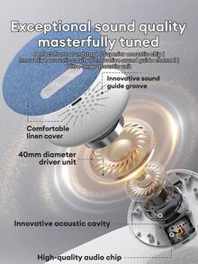 HYUNDAI S-1 Sleep Sound Speaker, Wireless Bluetooth 6.0, Long Battery Life, Designed For Sleep, Excellent Sound Quality And Soft Audio Effect, Sleep Audiobook To Aid Memory, Auto-Off Timer, Placed Under Pillow, Compact & Slim Sleep Sound Speaker Compatible With Smartphones - Wireless Pillow Speaker (Blue) - View 8