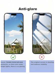 3pcs Matte Anti-Peeping Screen Protector, Compatible With IPhone 17 Pro Max/17 Pro/17 Air/17, 16e/16 Pro Max/16 Pro/16 Plus/16, 15 Pro Max/15 Pro/15 Plus/15, 14 Pro Max/14 Pro/14 Plus/14, 13 Pro Max/13 Pro/13/13 Mini, 12 Pro Max/12 Pro/12/12 Mini, 11 Pro Max/11 Pro/11 And Other Series - Black - View 6