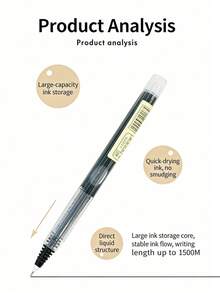 10支装速干液体墨水圆珠笔，大容量圆珠笔，0.5mm毛笔，问题解决笔，碳纤维笔，适用于文具、办公用品和返校用品。 - 套裝 - 查看 9