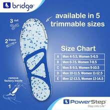 Plantillas PowerStep Bridge de Arco Flexibles, Insertos de Espuma Viscoelástica, Alivio Cómodo del Dolor de Fascitis Plantar, Soporte de Arco Adaptable, Neutro - Hombres 4-5.5 / Mujeres 5-6.5 - Ver 5