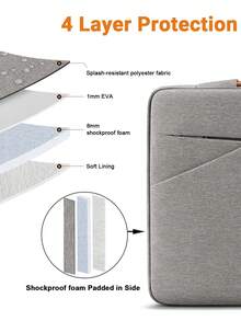 TECOOL 13-16 Inch Laptop Sleeve, Compatible With MacBook Air 13/15 M1/M2 (2012-2025), Pro 13/14/15/16 (2010-2022), 14-15.6 Inch HP Chromebook Surface Laptops, Shock-Proof, Water-Resistant, With Handle, Light Gray - Light Grey - View 3