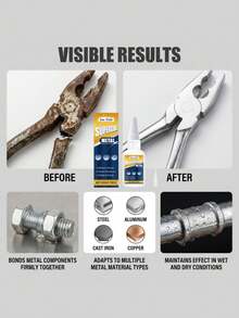 Metal Adhesive, Waterproof Household Metal Glue For Wood, Metal, Plastic - A - View 4