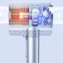 1800W High Power Hair Dryer - 18000RPM, Digital Display, 3 Temperature Settings, Concentrator Nozzle, Salon & Home Use, Holiday Gift, Multifunctional Hair Dryer - Multicolor - View 8