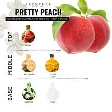 xiaochengyixiang Peach Scented Perfume 50ml, Smoked Peach Fragrance, Long-Lasting Fresh Fruity Perfume For Women, Suitable For Various Occasions - 清新香調 - 查看 7