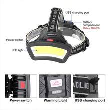 USB Rechargeable COB White Light + Red Light Headlamp, Outdoor Fishing Floodlight Inspection Lamp With Battery Display - Headlamp - View 4