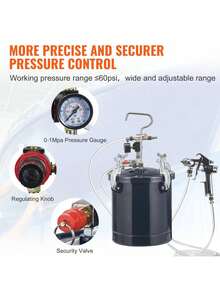 Spray Paint Pressure Pot Tank, 10L/2.5gal Air Paint Pressure Pot, 1.5mm+4mm Two Nozzles Two Spray Paint Guns, 60PSI Max, For Industry Home Decor Architecture Construction Automotive Painting - 黑色 - 查看 5