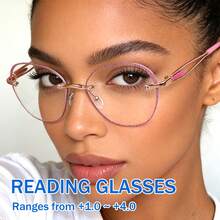 cabecade Gafas de lectura con marco redondo elegante y brillante, unisex, gafas de ordenador de moda, rango de aumento de +1.0 a +4.0 - Transparente - Ver 5