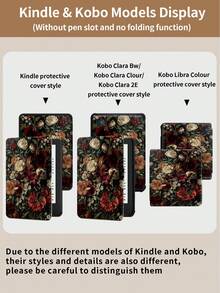 Kingsung Flower Classical Flowers Pattern Tablet Protective Case,Compatible With IPad 9.7/10.2/10.5/10.9/12.9/Pro 11, 10th Gen,Compatible With Samsung Galaxy Tab S6 Lite 10.4 Inch,Compatible With Kindle Paperwhite 12th Gen 2024,Kindle (11th Generation) 2022 Release,Kobo Clara Colour,Soft Anti-Fall Protection,Smart Stand/Automatic Wake Up/Sleep - Multicolor - View 11