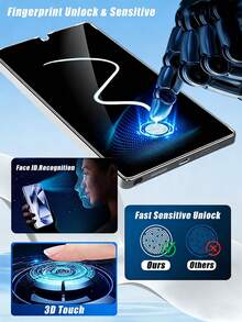 3pcs Compatible Tempered Glass Screen Protector Set, 9H Hardness, Fingerprint Unlock, High Definition, Compatible With Phone Cases, Precise Cutting, Anti-Fingerprint, Full Edge Coverage, Shatter-Resistant, Suitable Compatible With Samsung S21/S22/S23/S24/S25/S25 Plus/S25 Ultra/S25 Edge/S26/S26 Plus/S26 Ultra And Other Models. - Clear - View 3