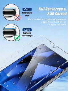 3pcs Compatible Tempered Glass Screen Protector Set, 9H Hardness, Fingerprint Unlock, High Definition, Compatible With Phone Cases, Precise Cutting, Anti-Fingerprint, Full Edge Coverage, Shatter-Resistant, Suitable Compatible With Samsung S21/S22/S23/S24/S25/S25 Plus/S25 Ultra/S25 Edge/S26/S26 Plus/S26 Ultra And Other Models. - Clear - View 4