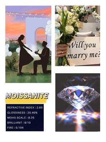 1枚2克拉梨形莫桑石订婚戒指，送给女性的绝佳礼物，周年纪念戒指，可搭配婚纱，派对配饰 - 銀色 - 查看 5