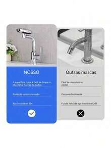 Torneira Monocomando Banheiro Cascata 360° 4 Modos Aço 304 Acabamento - Falar - Visão 9