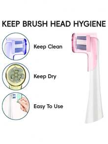 4/8Pcs Toothbrush Dustproof Covers Caps Compatible With Replacement Heads & IO Series Electric Toothbrush Head Protector - A - View 7