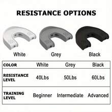 1/3pcs Silicone Chewing Muscle Trainer | Upgraded Chin Exerciser And Neck Tightener, Facial Muscle Training, Non-Electric - Multicolor - View 7