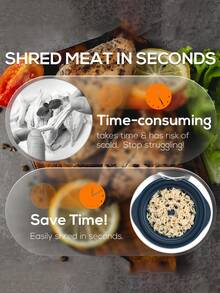 8英寸大号鸡肉撕丝器,省力撕肉工具,可扭转撕碎熟肉,带透明观察盖,易于清洁的防滑底座,符合人体工程学的手柄,适用于猪肉、牛肉、鸡肉,厨房配件 - 彩色 - 查看 4