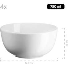 Essgarnituren - Kombiservice 16-tlg. - Übersicht 8
